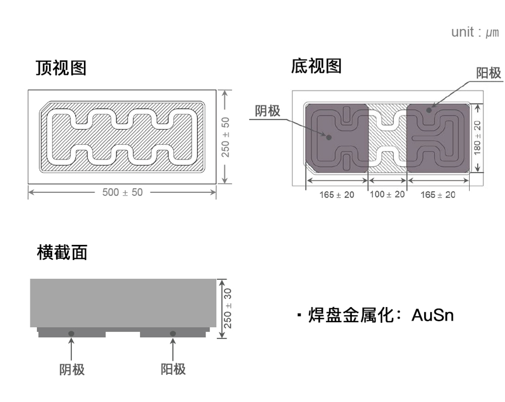 芯片主图尺寸-10-1.jpg