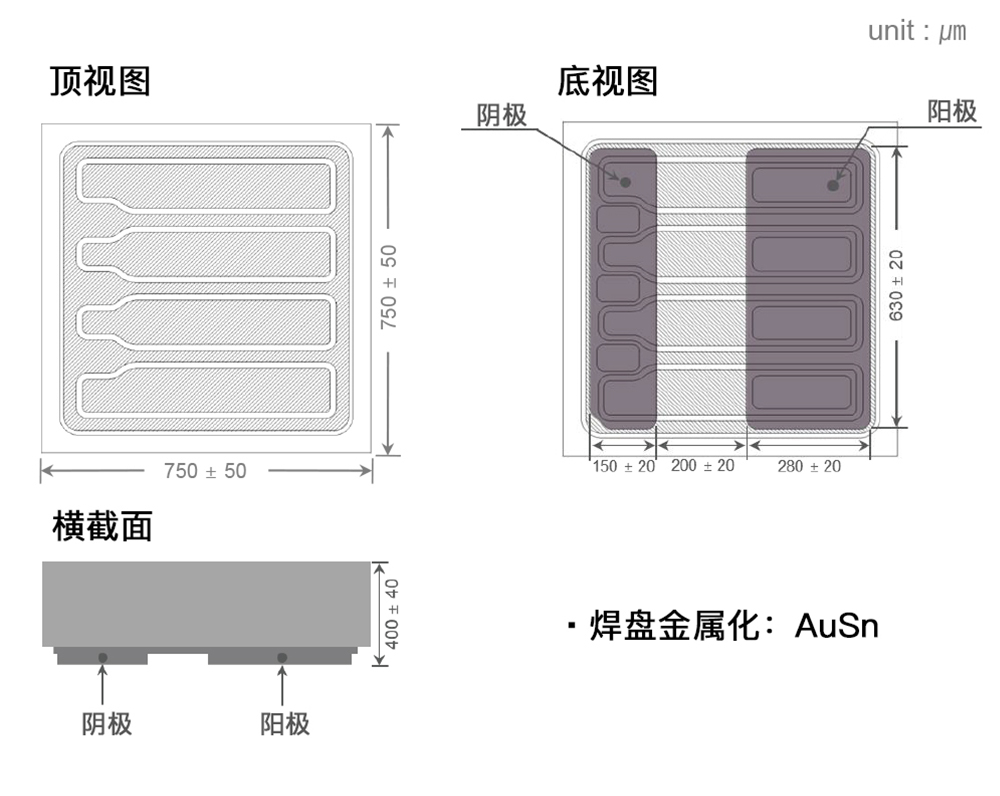 芯片主图尺寸-15-1.jpg